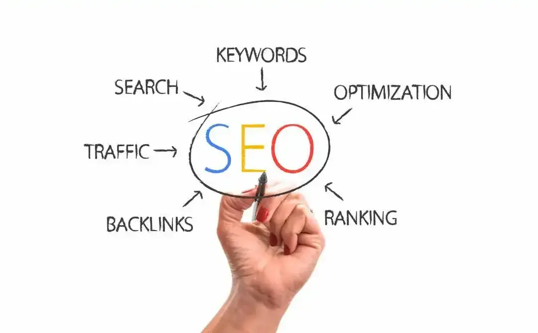 Suchmaschinen­optimierung (SEO)